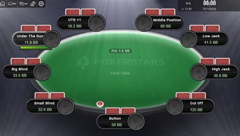 poker hand reading